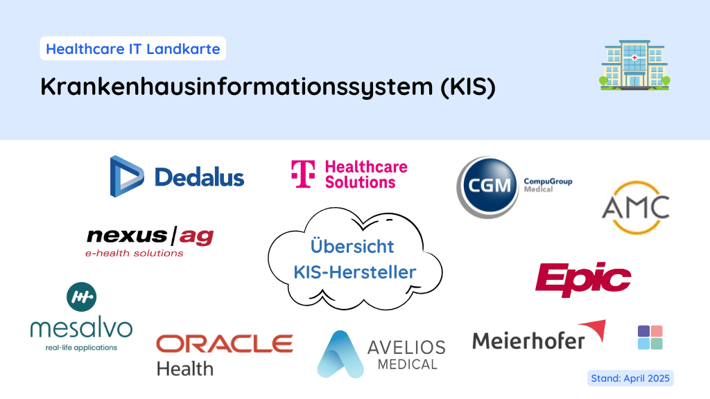 klinikmanagementsysteme