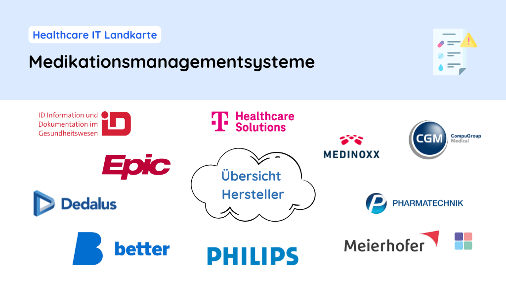 Medikationsmanagementsysteme