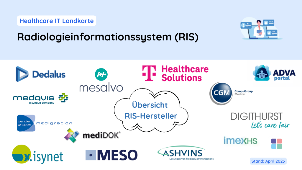 Radiologieinformationssystem