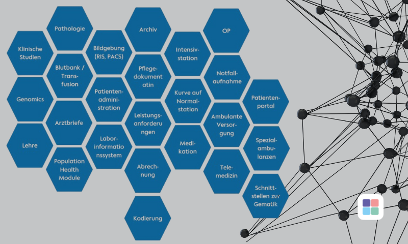 IT-Systeme im Krankenhaus