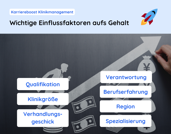 klinikmanager-karriereboost